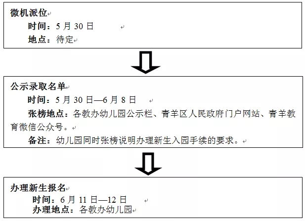 十大正规网赌游戏