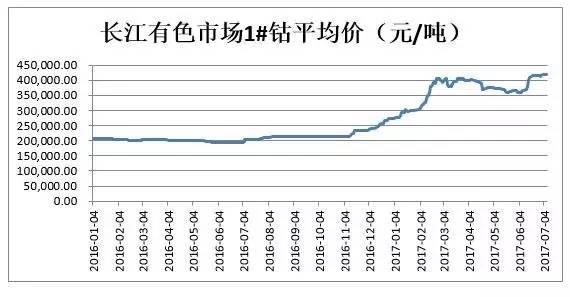 澳门十大赌博正规官网