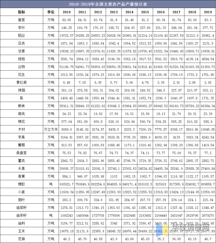 *
2010-十大正规网赌游戏(图5)