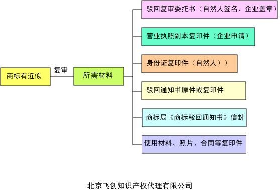 十大正规网赌游戏